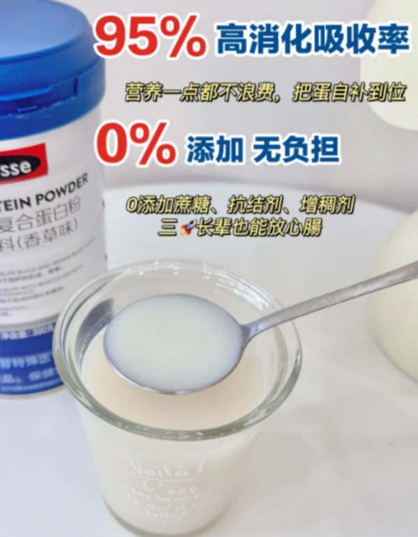 【618抢购】Swisse斯维诗复合乳清蛋白质粉增强自护力中老年营养 图片 5