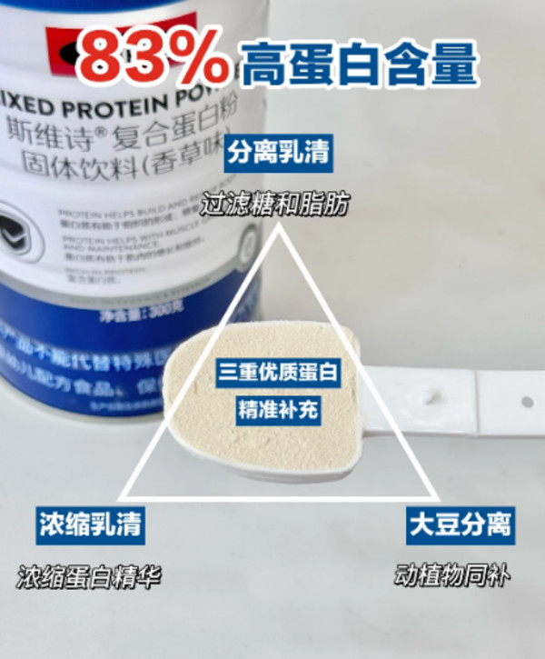 【618抢购】Swisse斯维诗复合乳清蛋白质粉增强自护力中老年营养 图片 4