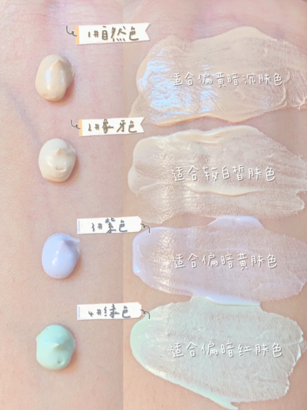 纽西之谜隔离霜妆前乳防晒三合一隐形毛孔保湿遮瑕素颜霜贴贴霜女 图片 5